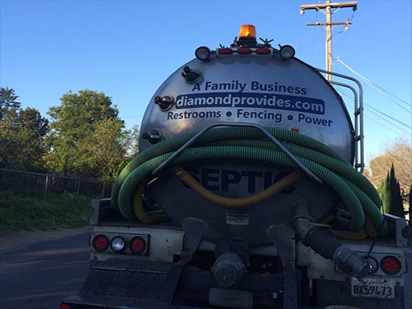 septic tank pumping texas cities 
      zip batch